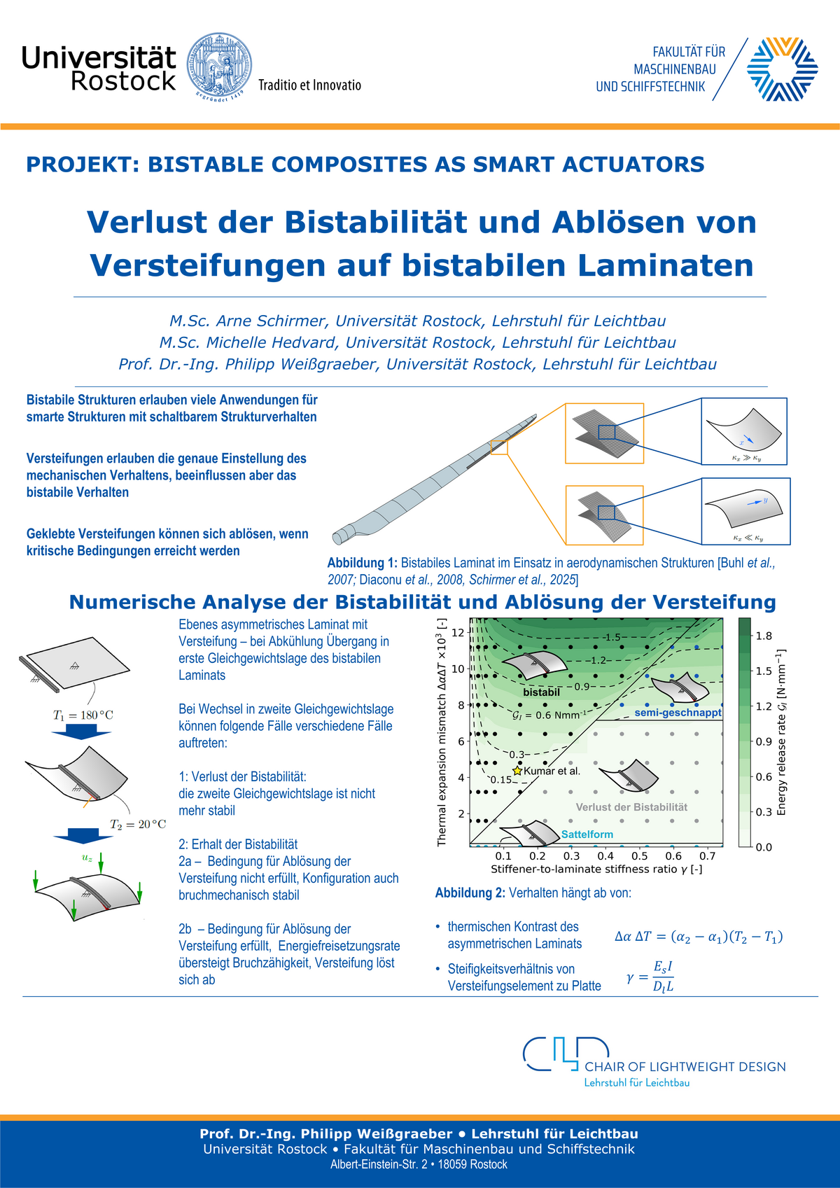 Lehrstuhl für Leichtbau