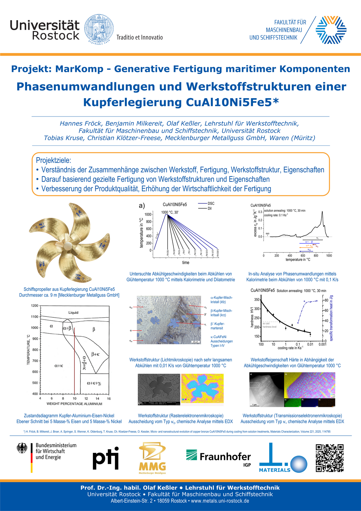 Lehrstuhl für Werkstofftechnik