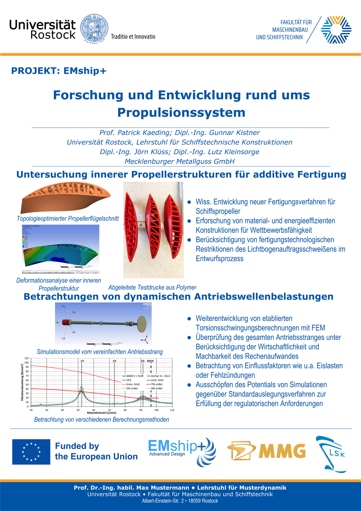 Lehrstuhl für Schiffstechnische Konstuktionen
