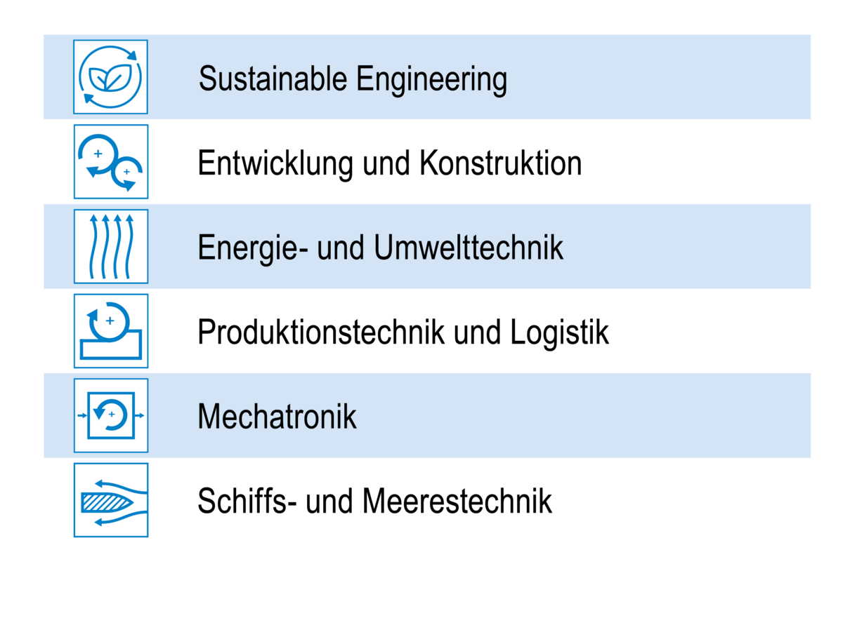 (zum Vergrößern bitte anklicken)