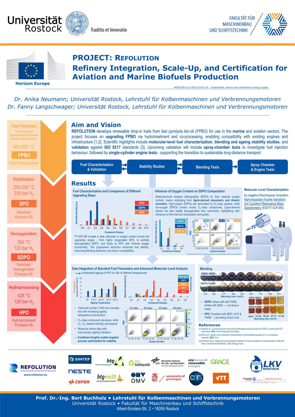 Lehrstuhl für Kolbenmaschinen und Verbrennungsmotoren