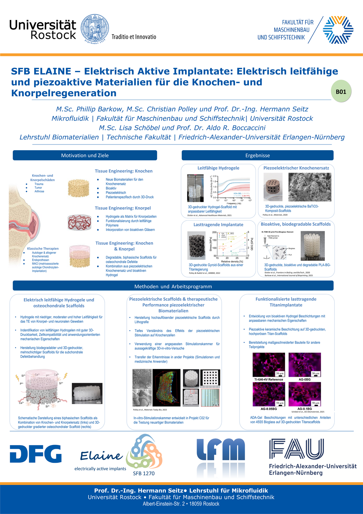 Lehrstuhl für Mikrofluidik