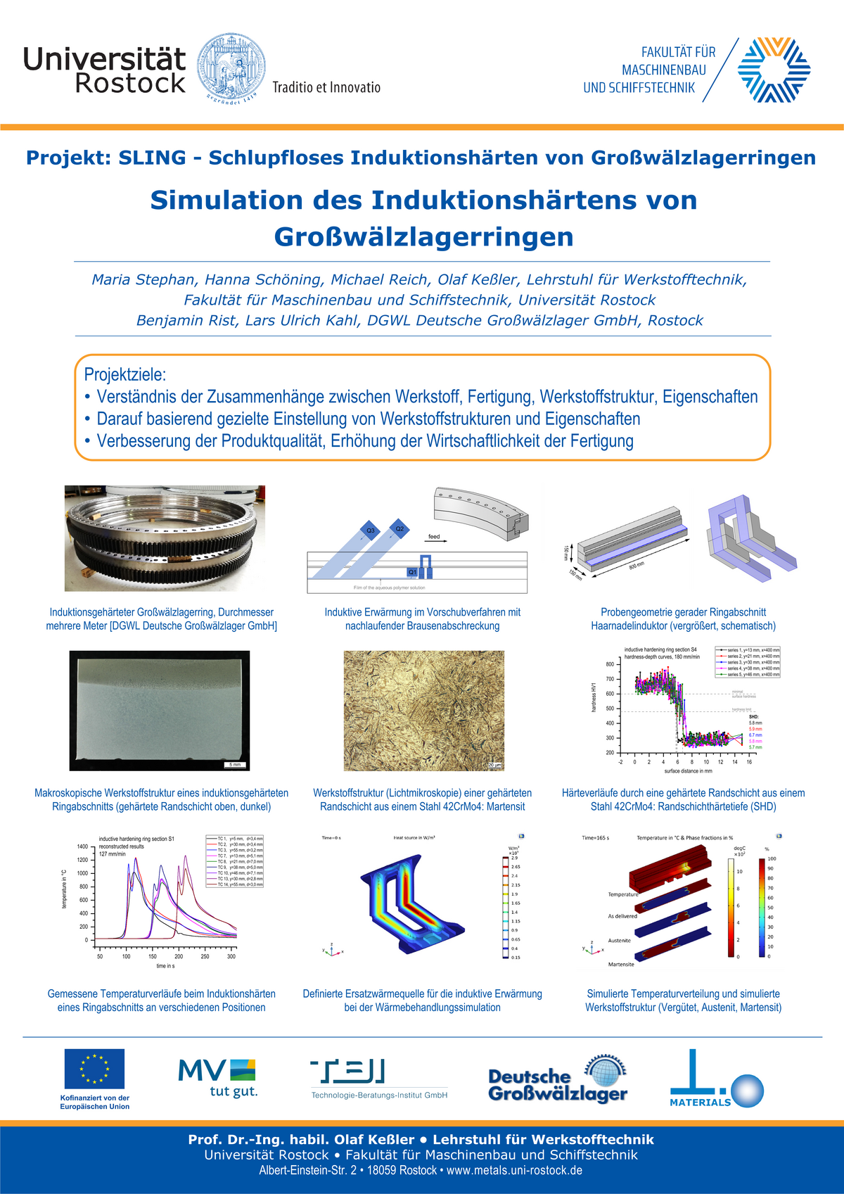 Lehrstuhl für Werkstofftechnik