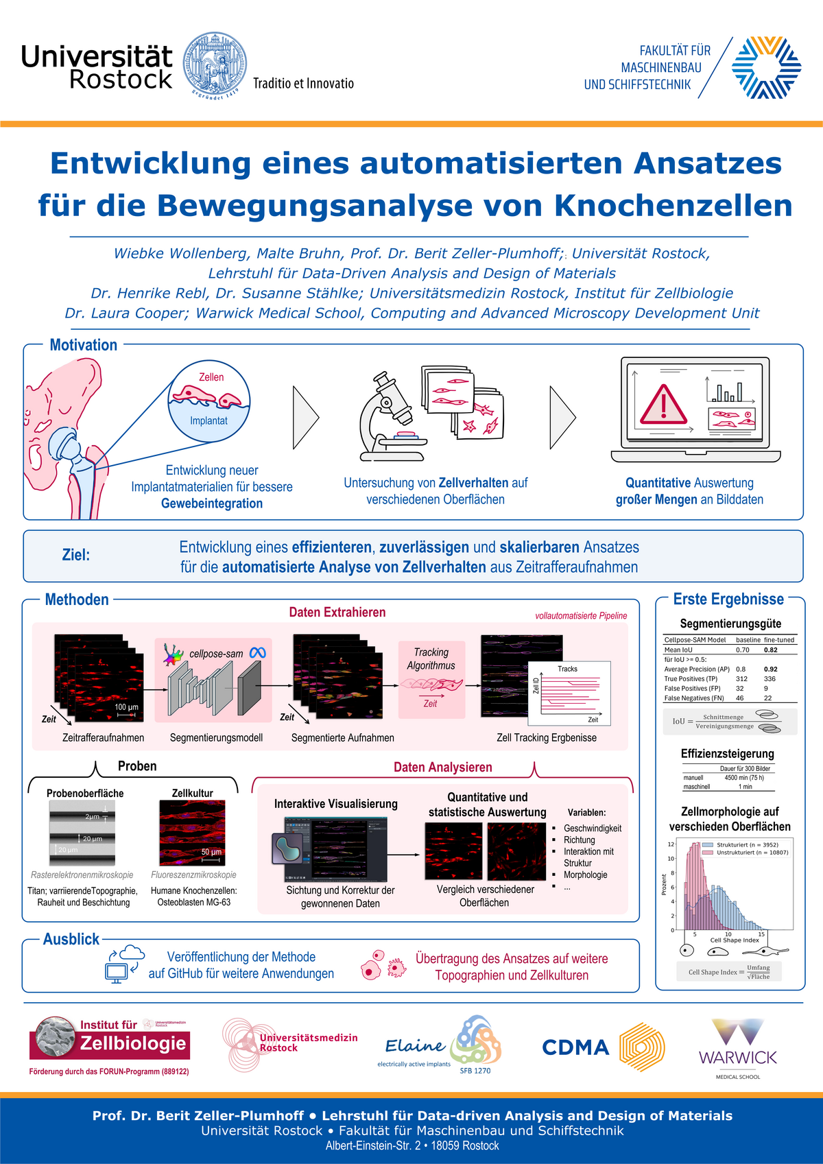 Lehrstuhl für Data-Driven Analysis and Design of Material